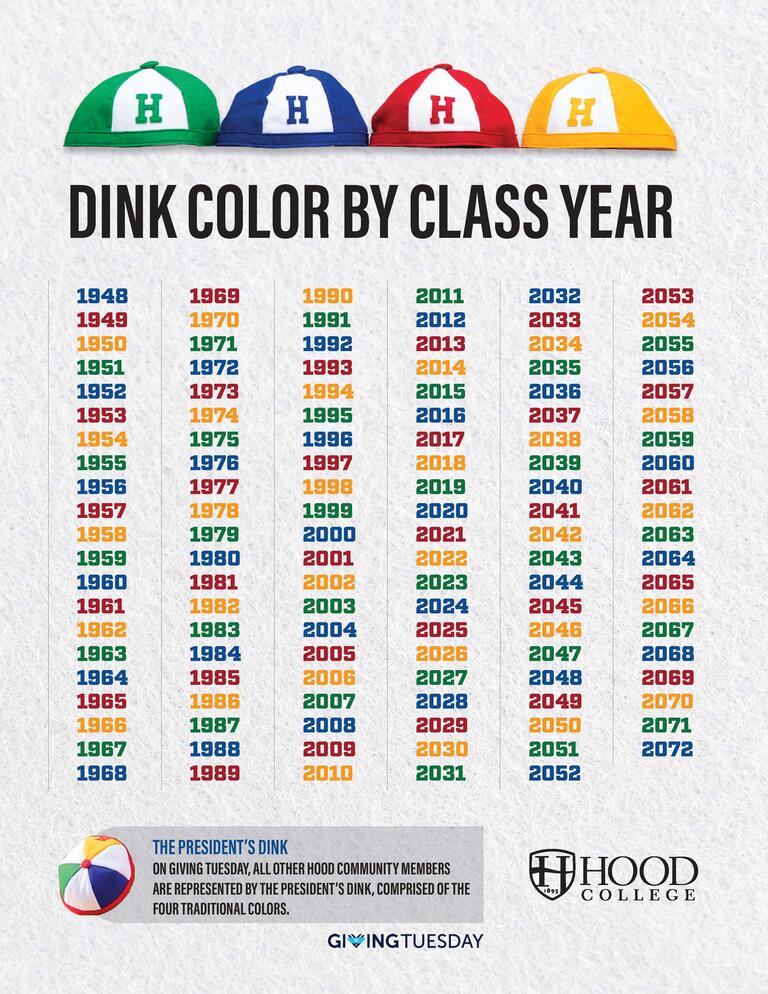 Dink Color Chart_2024